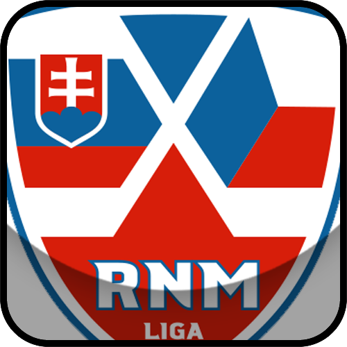 Rnm team